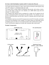 WintalAV Over Cat5