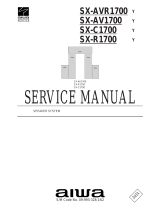 Aiwa SX-AV1700 User manual