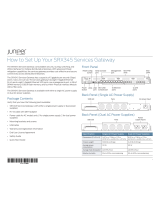 Juniper SRX345 How To Set Up