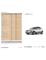 Hyundai Accent Quick Reference Manual