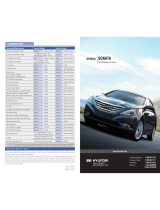 Hyundai Sonata Quick Reference Manual