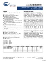 CypressCY7C1992CV18