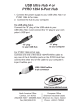 ADS Technologies USBH-604 Connection Manual