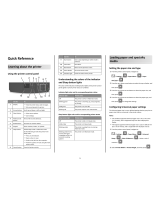 Lexmark MX310 Series Quick Reference Manual