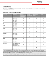 Lexmark MS710 Series Paper Manual