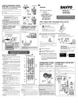 Sanyo Vizzon HT27547 Owner's manual