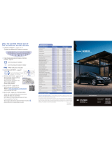 Hyundai Genesis Quick Reference Manual