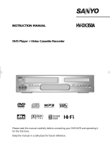 Sanyo HV-DX350A User manual