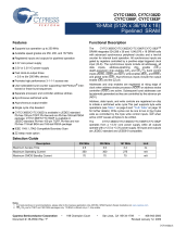 CypressPerform CY7C1380F