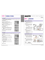 Sanyo DRW-1000 Quick start guide
