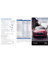 Hyundai Elantra GT 2018 Quick Reference Manual