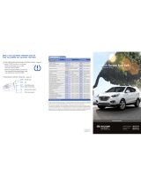 Hyundai Tucson Fuel Cell 2015 Quick Reference Manual