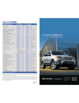 Hyundai Santa Fe Quick Reference Manual