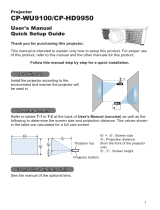 Hitachi CPHD9950B Installation guide