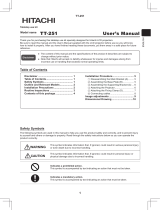 Hitachi CPA301N User guide