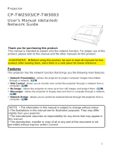 Hitachi CP-AX3503 User manual