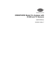 Hach ORBISPHERE 511 User manual