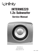 Infinity INTERMEZZO 1.2s User manual