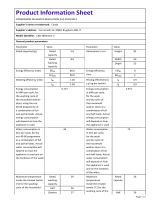 Candy CBD 485D1E/1-S Product information