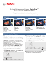 Bosch NETP066SUC Reference guide