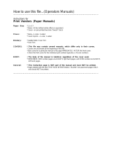 Simplicity ZT 1644E (GENERIC SIMPLICITY ZERO-TURN) User manual