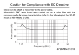 Mitsubishi Electric AL2-2DA Caution for Compliance Owner's manual