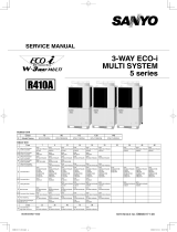 Sanyo ECO-i 3-WAY MULTI SYSTEM User manual