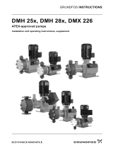 Grundfos DMH 28 Series Installation And Operating Instructions, Supplement