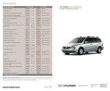 Hyundai Entourage 2008 Quick Reference Manual