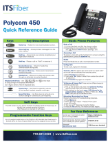 Polycom SoundPoint IP 450 Quick Reference Manual