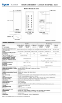 Johnson Controls tyco Kantech T-MUL-MT-KP User manual