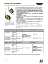 Banner SureCross FlexPower DX80N9X2S2N2M2 User manual