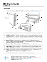 ETC fos/4 Series User guide