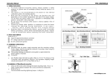 Delta Electronics PMC Series User manual