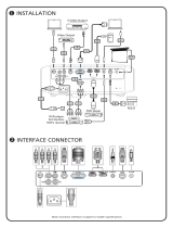 Acer H7532BD Owner's manual