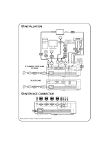 Acer P1500 Owner's manual