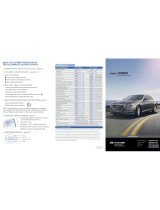 Hyundai Genesis Quick Reference Manual