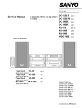 Sanyo CP-088 User manual