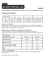 ADS Technologies API-550 User manual