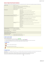 Sanyo DSR-HB8000 User manual