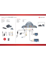 Polycom 6000 User manual