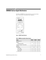 Tektronix DMM830 User manual
