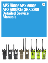 Motorola ASTRO SRX 2200 Series User manual
