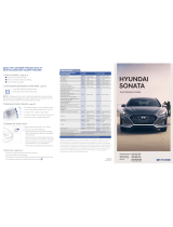 Hyundai Sonata 2017 Quick Reference Manual