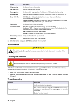 Hach SC200 User manual