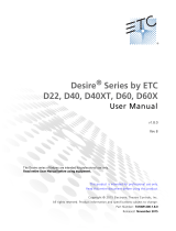 ETC Desire D22 User manual