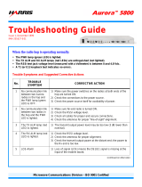 Harris Aurora 5800 Troubleshooting Manual