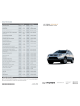 Hyundai Veracruz Quick Reference Manual