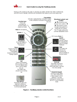 TANDBERG Remote Control Quick Manual