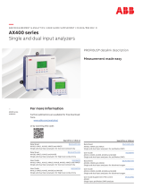 ABB AX480 User manual